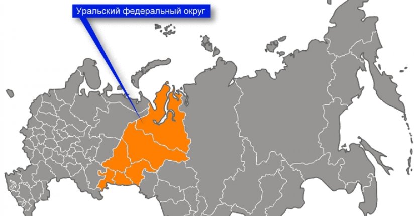 Сельское хозяйство Уральского федерального округа